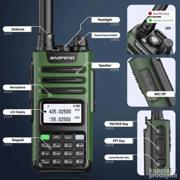 Baofeng M-13 PRO