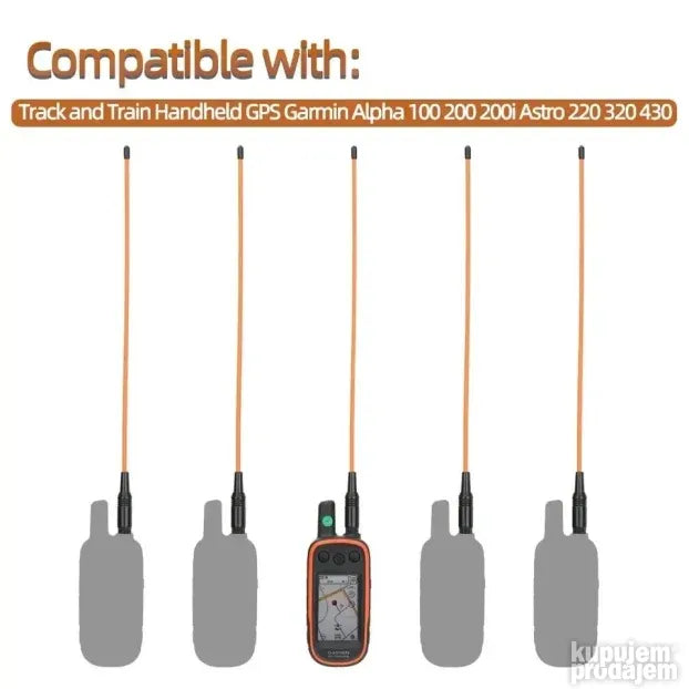 Antena za Garmin Alpha, Astro i Hunter