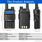 Baofeng UV-5R Plus radio-stanica