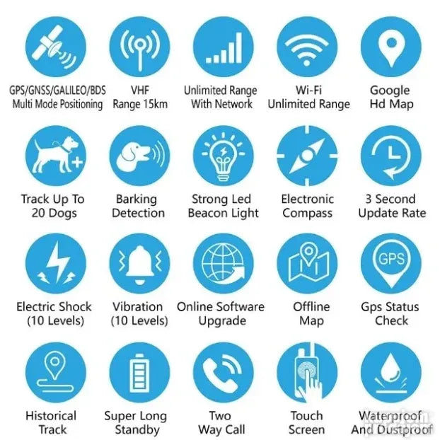 Eseek GPS i VHF ogrlica za praćenje pasa