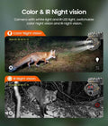SHIWOJIA 4G solarna kamera 8 MP - Dual Lens - slika 7