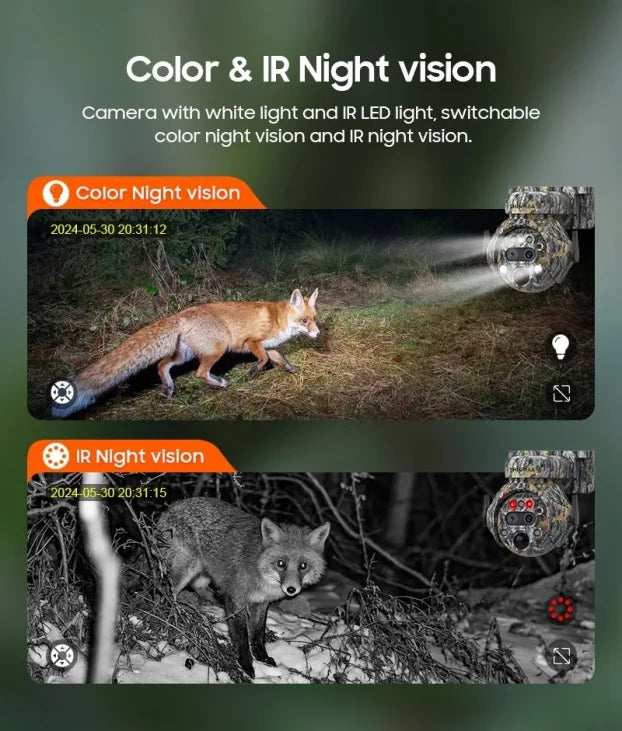 SHIWOJIA 4G solarna kamera 8 MP - Dual Lens - slika 7
