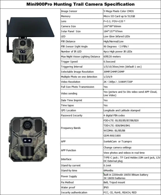 Lovačka kamera Suntek Mini-900Pro 4G sa solarnim panelom