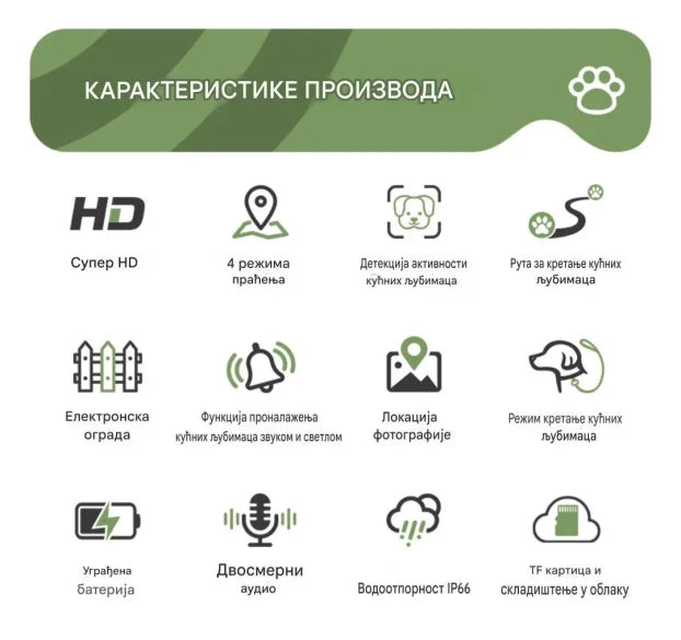 LS VISION 4G GPS kamera za praćenje pasa - 4 MP - slika 2
