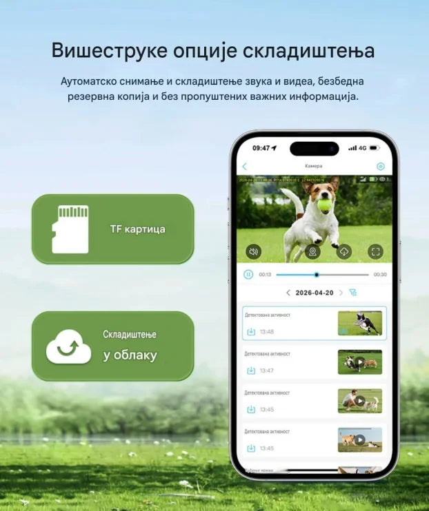 LS VISION 4G GPS kamera za praćenje pasa - 4 MP - slika 4